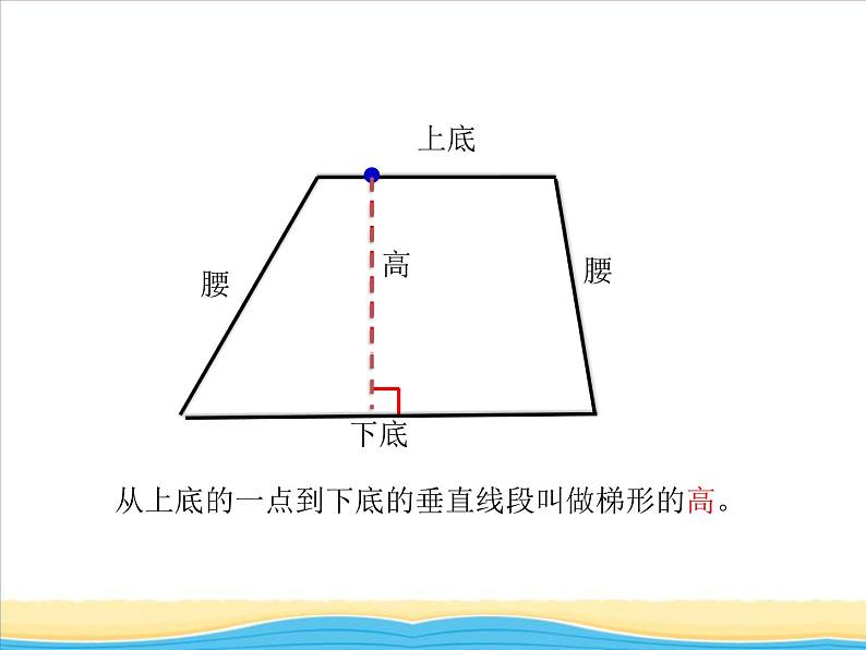 六.第2课时梯形课件 西师版小学数学四下08