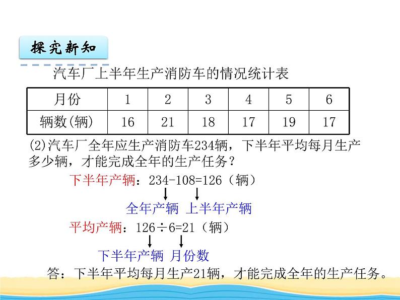 八.第2课时平均数（2）课件 西师版小学数学四下06