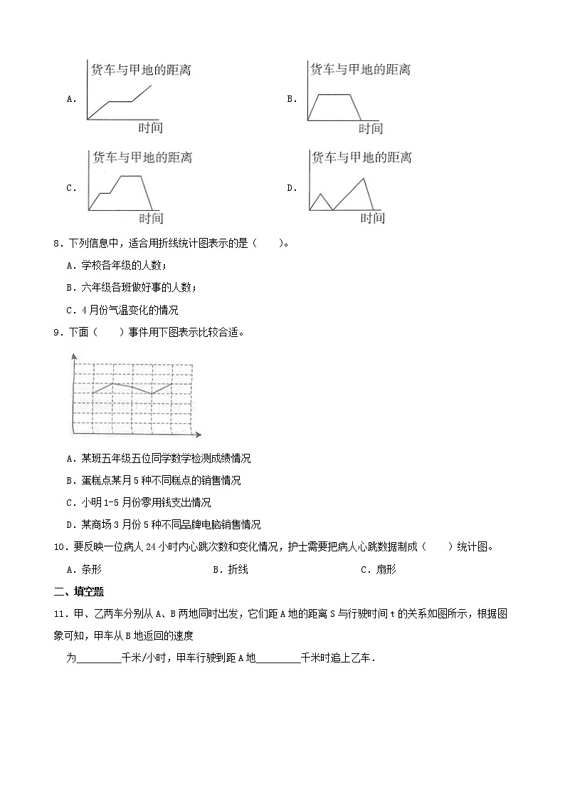 学霸夯基——人教版数学五年级下册第七单元折线统计图练习试题03