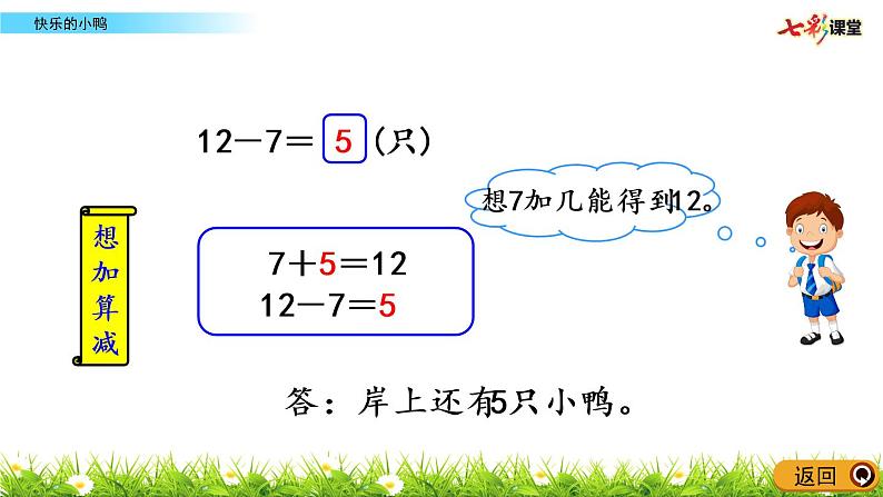 1.3 快乐的小鸭课件PPT06