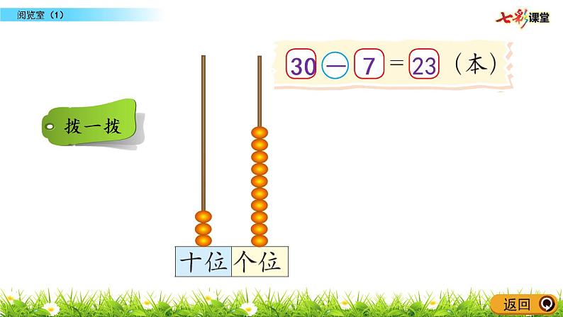 6.5 阅览室（1）课件PPT05