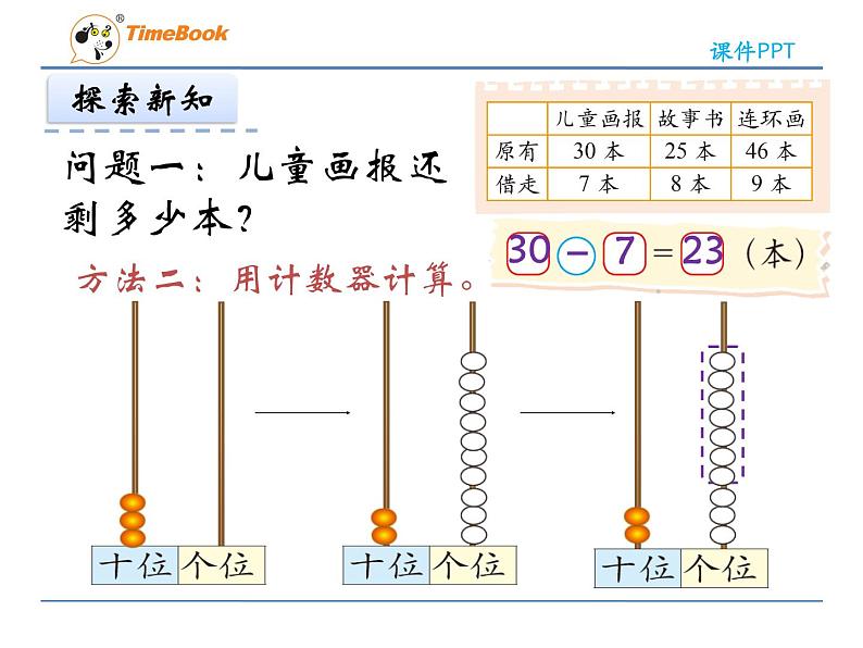6.5 阅览室（1）课件PPT08