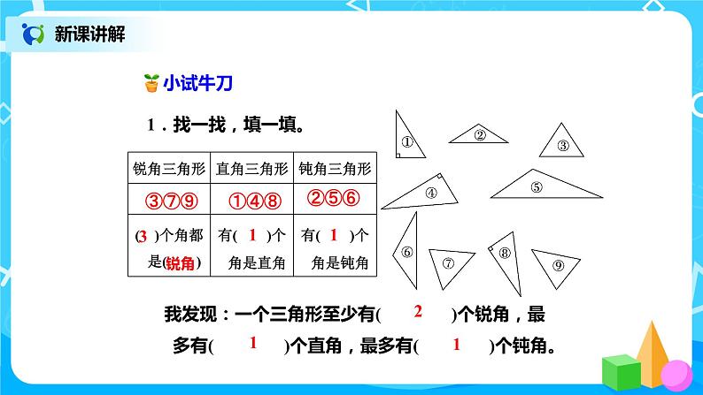 北师版小学数学四年级下册2.2《三角形分类》课件+教案06