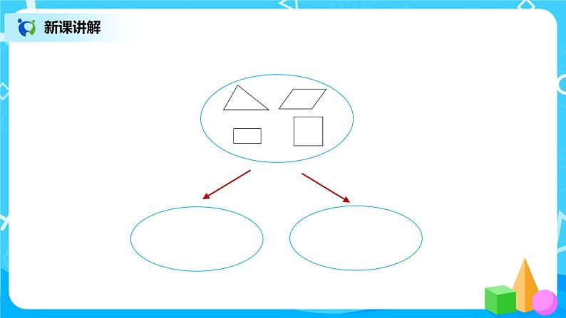 北师版小学数学四年级下册2.1《图形分类》课件+教案05