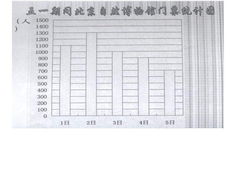 【精品】四年级下数学（课件）第8单元第1课时-平均数西师大版05