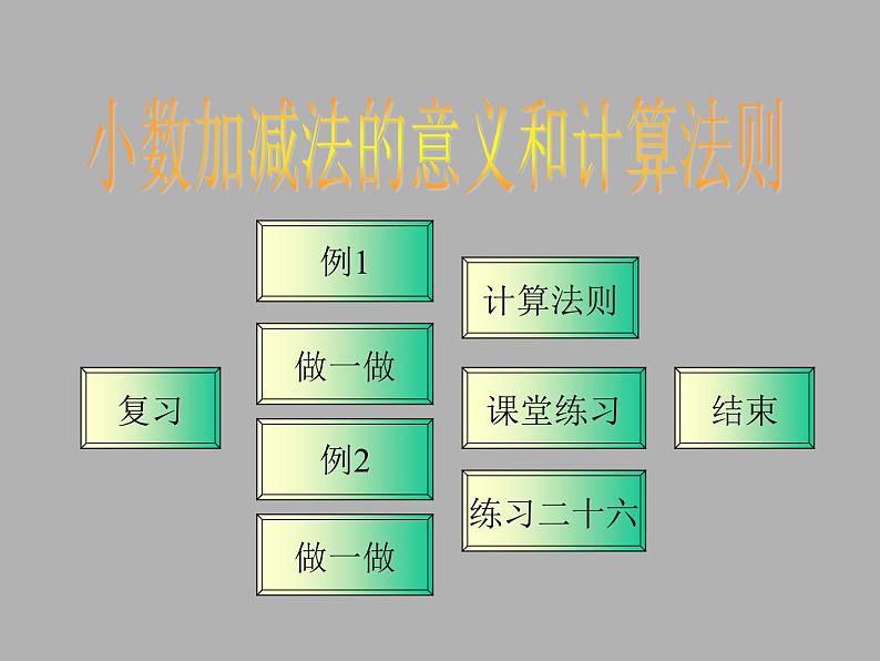 【精品】四年级下数学（课件）第7单元第1课时-小数的加法和减法西师大版第3页