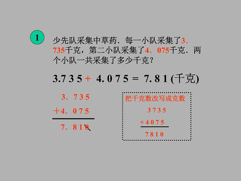 【精品】四年级下数学（课件）第7单元第1课时-小数的加法和减法西师大版第5页