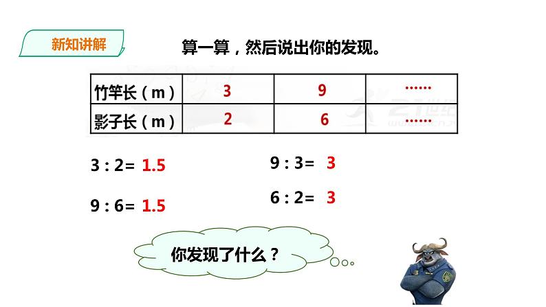 六年级下册数学课件-第三单元第一课时比例    西师大版（2014秋）(共28张PPT)第5页