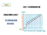 六年级下册数学课件-第四单元第一课时 扇形统计图   西师大版（2014秋）(共25张PPT)