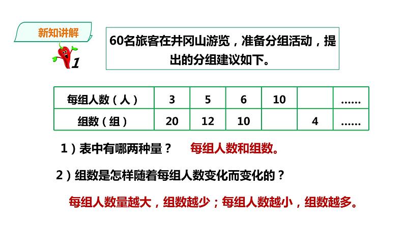 六年级下册数学课件-第三单元第五课时 反比例    西师大版（2014秋）(共30张PPT)第4页