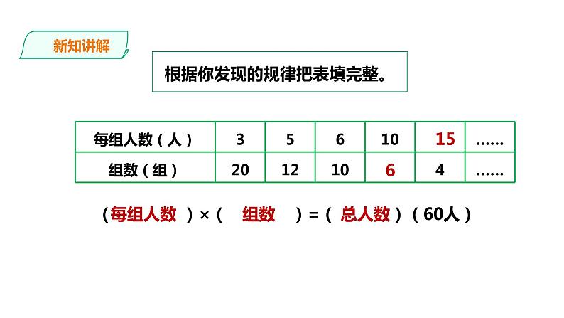 六年级下册数学课件-第三单元第五课时 反比例    西师大版（2014秋）(共30张PPT)第6页