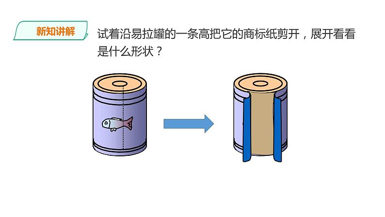 六年级下册数学课件-第二单元第一课时 圆柱的认识    西师大版（2014秋）(共25张PPT)08