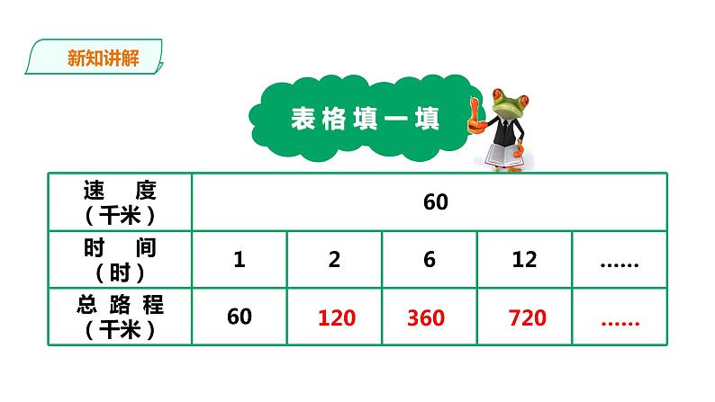 三年级下册数学课件-第一单元第四课时探索规律    西师大版（2014秋）(共27张PPT)第8页