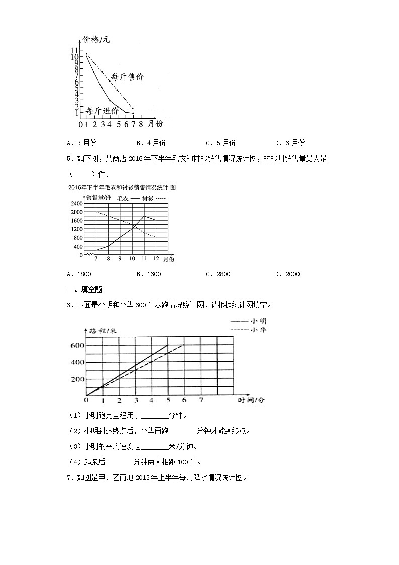 人教版五下7.2复式折线统计图练习题02