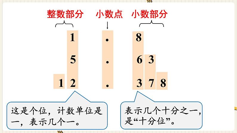 人教版数学四年级下册第四单元：第2课时  小数的读法和写法课件PPT第5页