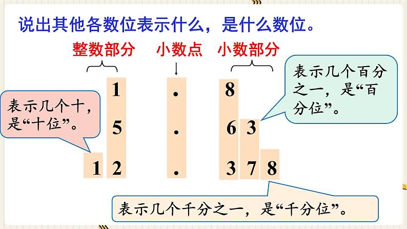 人教版数学四年级下册第四单元：第2课时  小数的读法和写法课件PPT第6页