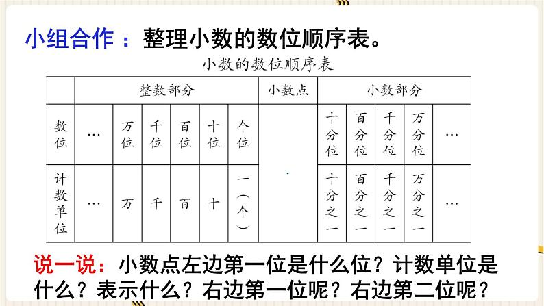 人教版数学四年级下册第四单元：第2课时  小数的读法和写法课件PPT第7页