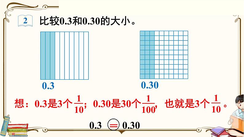 人教版数学四年级下册第四单元：第3课时  小数的性质课件PPT07