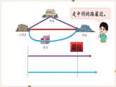 人教版数学四年级下册第五单元：第2课时  三角形三条边的关系课件PPT