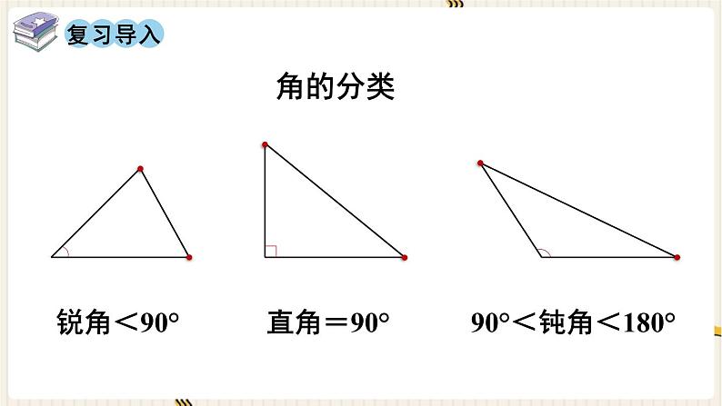 人教版数学四年级下册第五单元：第3课时  三角形的分类课件PPT第2页