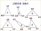 人教版数学四年级下册第五单元：第3课时  三角形的分类课件PPT