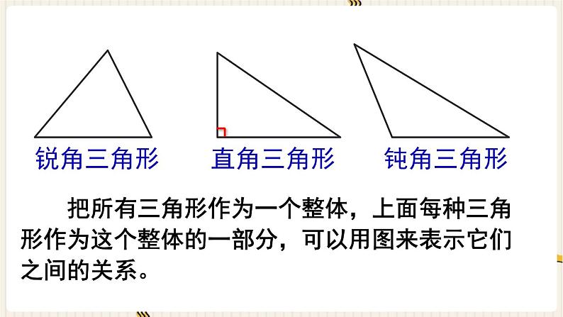 人教版数学四年级下册第五单元：第3课时  三角形的分类课件PPT第6页