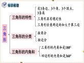 人教版数学四年级下册第五单元：第6课时  整理和复习课件PPT