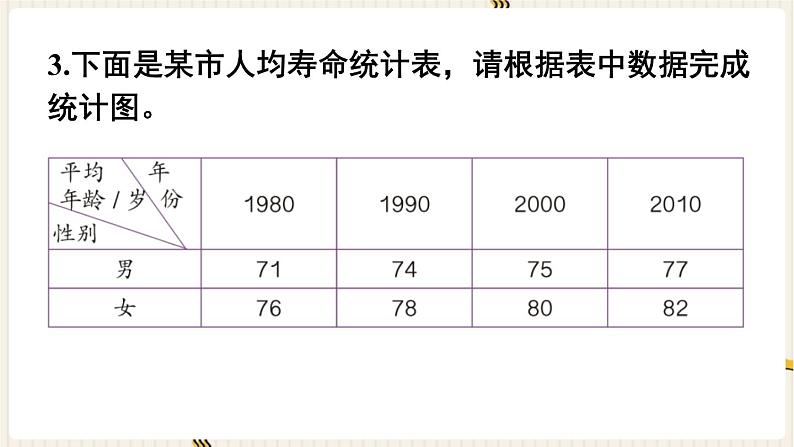 人教版数学四年级下册第八单元：练习二十三课件PPT07