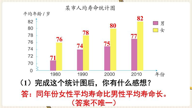 人教版数学四年级下册第八单元：练习二十三课件PPT08