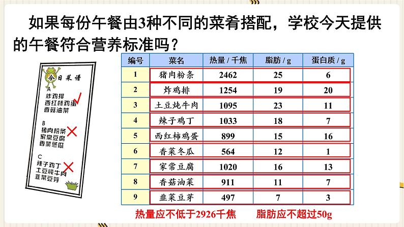 人教版数学四年级下册第八单元：★  营养午餐课件PPT06