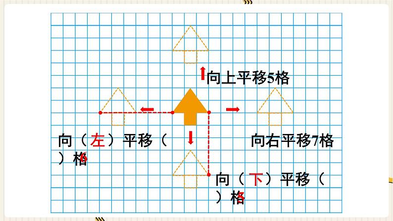 人教版数学四年级下册第七单元：第2课时  平移（1）课件PPT06