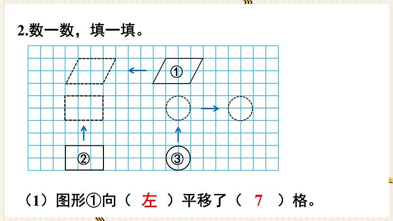 人教版数学四年级下册第七单元：第4课时  整理和复习课件PPT第4页