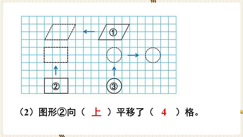 人教版数学四年级下册第七单元：第4课时  整理和复习课件PPT第5页