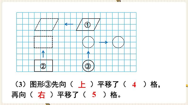 人教版数学四年级下册第七单元：第4课时  整理和复习课件PPT第6页