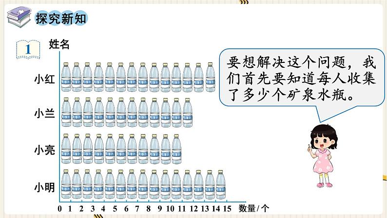 人教版数学四年级下册第八单元：第1课时  平均数课件PPT第3页