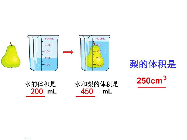 人教版数学五下第三单元第8课时《求不规则物体的体积》（课件）第7页