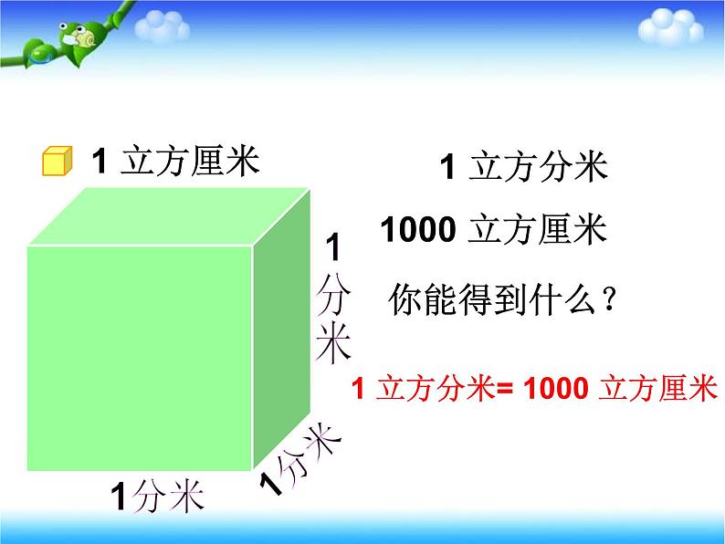 人教版数学五下第三单元第6课时《体积单位间的进率》（课件+教案+同步练习）07