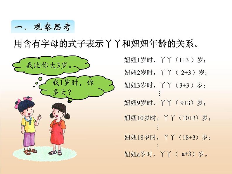 二.用字母表示数课件 冀教版小学数学四下第2页