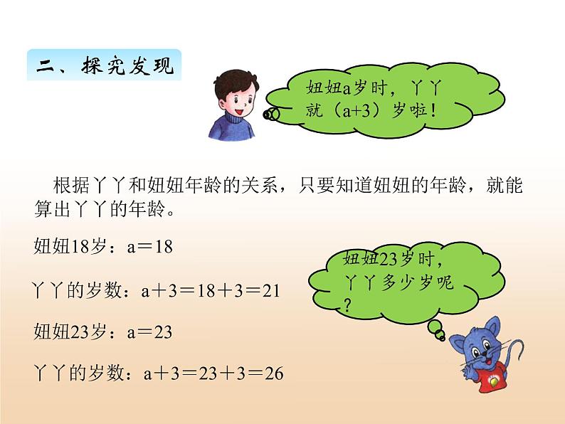 二.用字母表示数课件 冀教版小学数学四下第3页