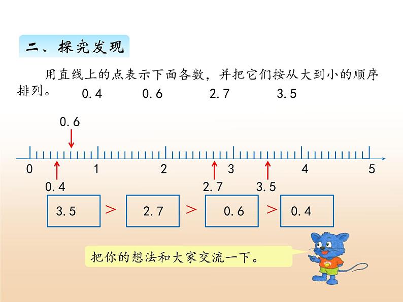 六.小数的认识课件 冀教版小学数学四下08