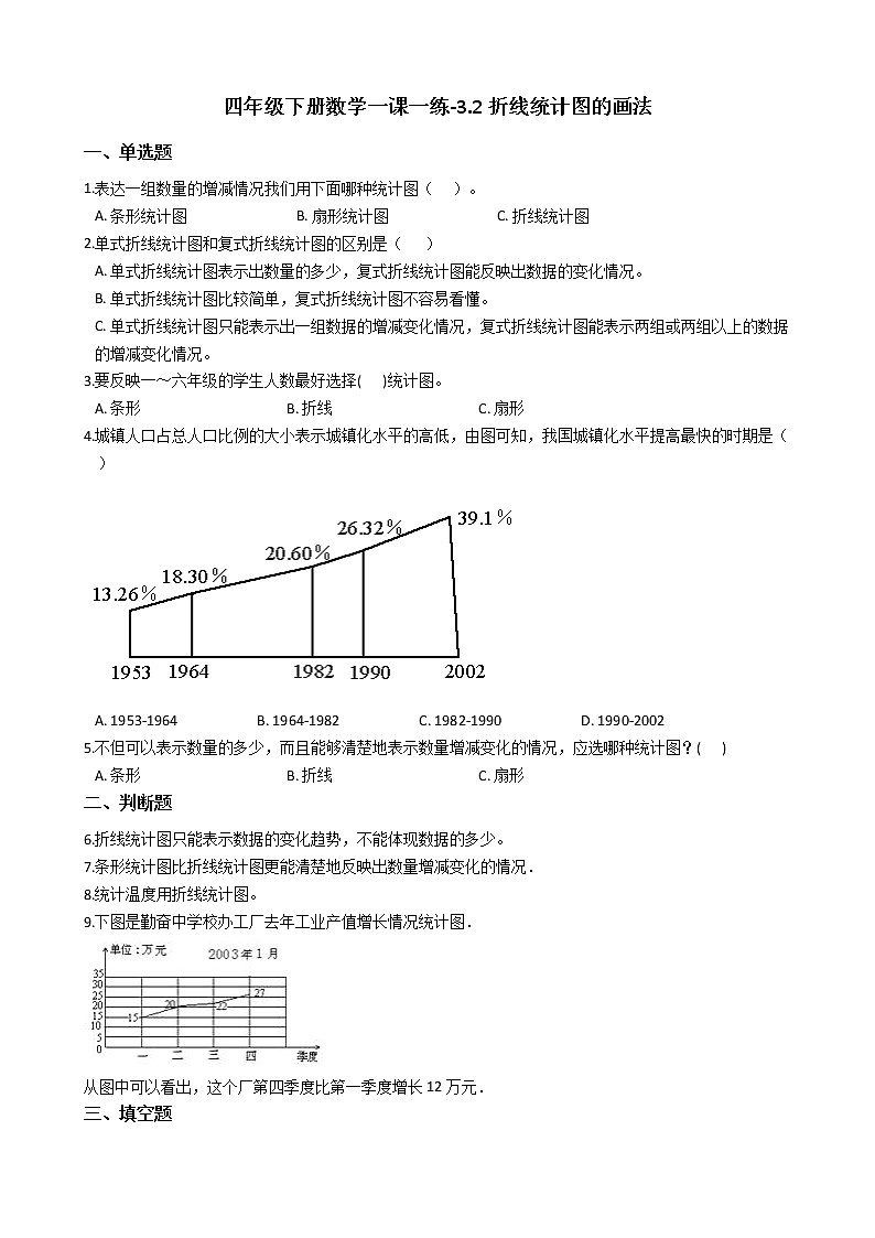 四年级下册数学一课一练-3.2折线统计图的画法 沪教版（含答案）01