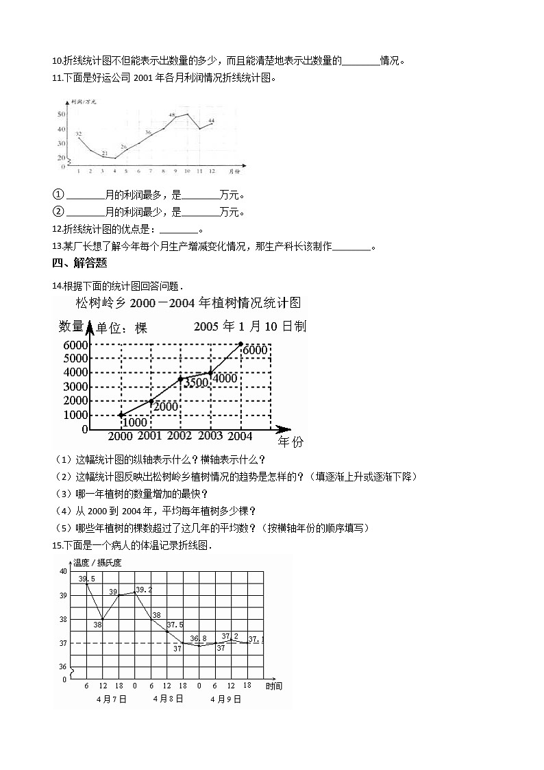 四年级下册数学一课一练-3.2折线统计图的画法 沪教版（含答案）02
