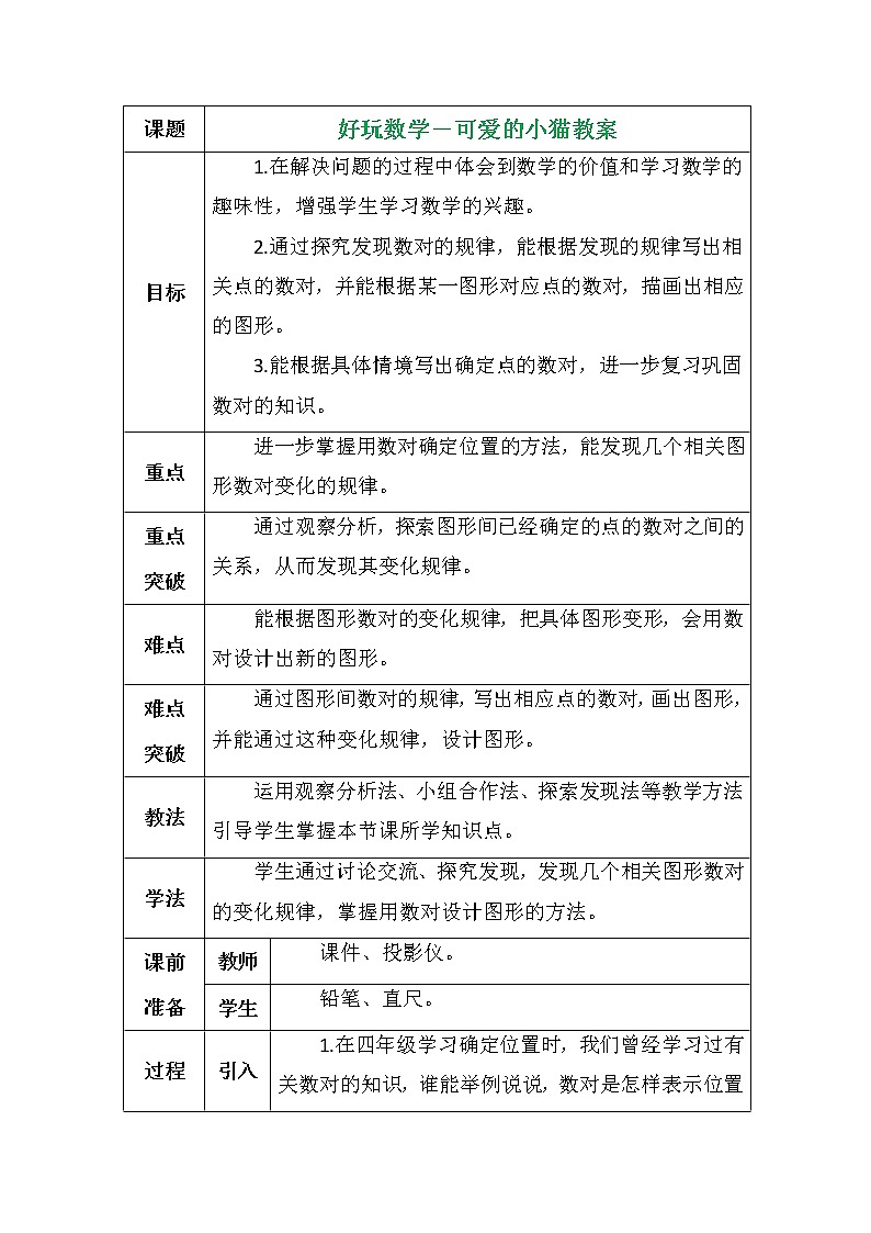 好玩数学－可爱的小猫教案第1页