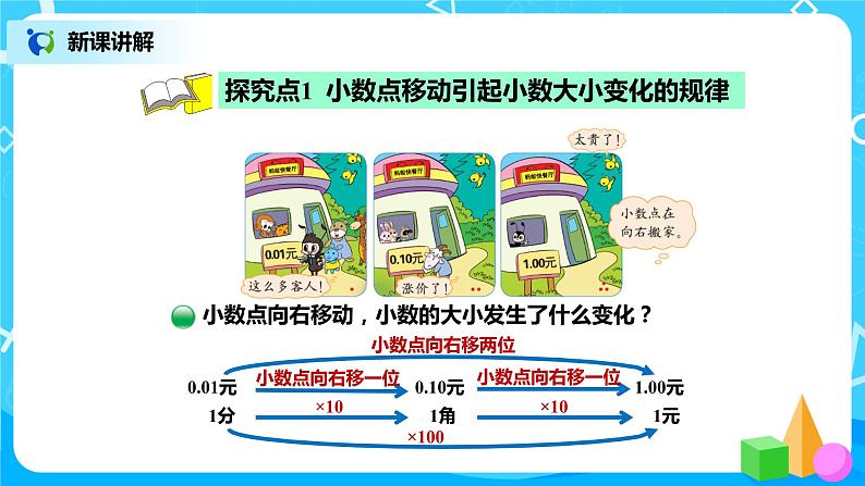 北师版小学数学四年级下册3.2《小数点搬家》课件+教案05