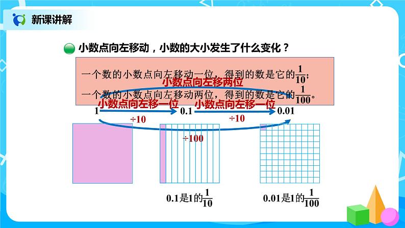 北师版小学数学四年级下册3.2《小数点搬家》课件+教案06