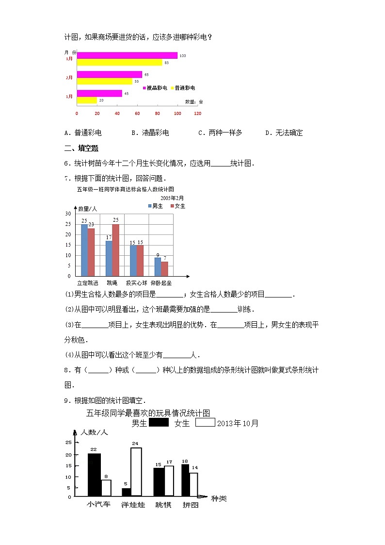 人教版四下8.2复式条形统计图（word版，含答案）练习题02
