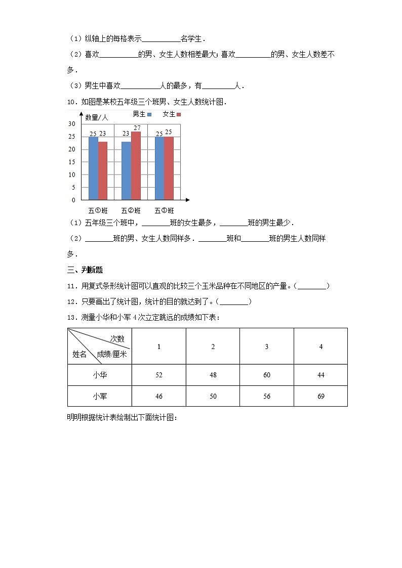 人教版四下8.2复式条形统计图（word版，含答案）练习题03