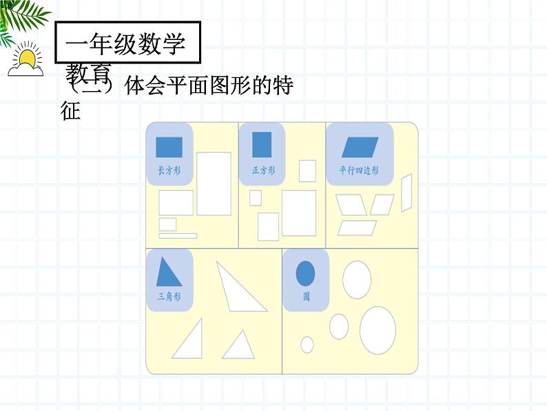 人教版小学数学一年级下册  1.认识图形（二）   课件06