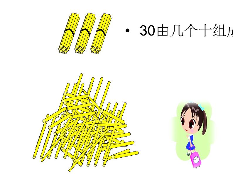 人教版小学数学一年级下册四.100以内数的认识 1.数数、数的组成   课件第6页