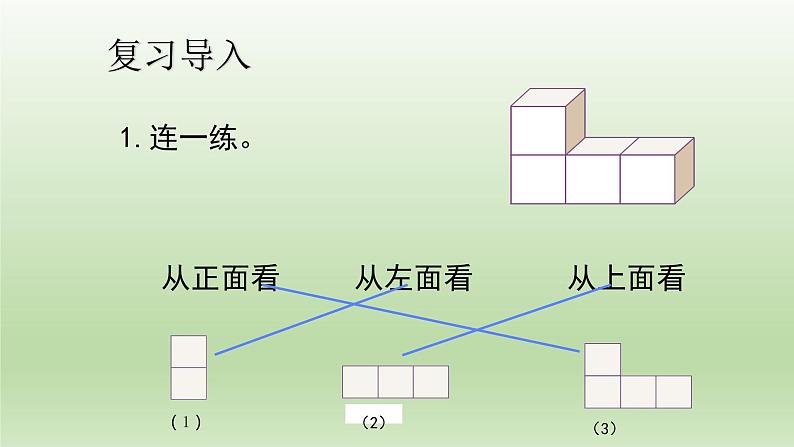 人教版五年级下册数学 第一单元 观察物体（三）课件第3页